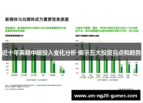 近十年英超中超投入变化分析 揭示五大投资亮点和趋势 近十年英超中超投入变化分析 揭示五大投资亮点和趋势