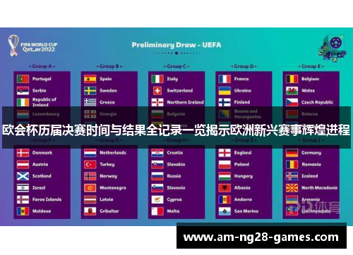 欧会杯历届决赛时间与结果全记录一览揭示欧洲新兴赛事辉煌进程
