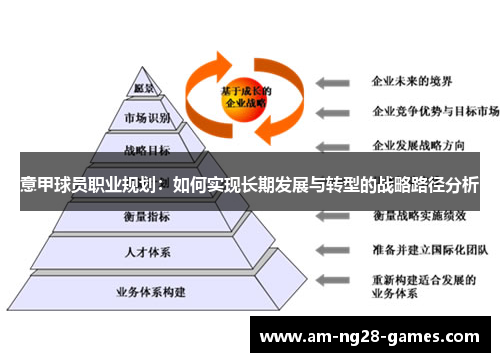 意甲球员职业规划：如何实现长期发展与转型的战略路径分析