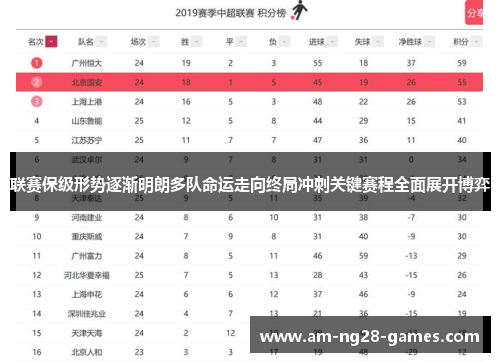 联赛保级形势逐渐明朗多队命运走向终局冲刺关键赛程全面展开博弈